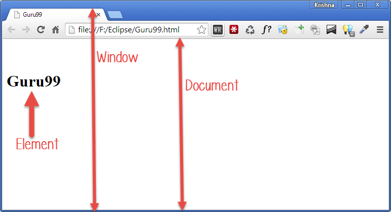 Element Object in DOM