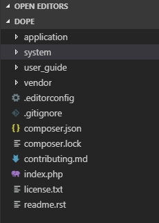 CodeIgniter File/Folder/Directory Structure