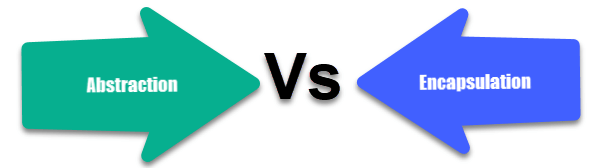 Difference Between Abstraction and Encapsulation