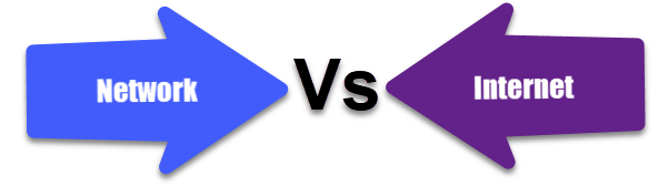 Key Difference between Network and Internet