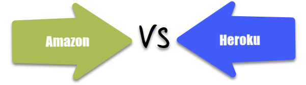 Difference between Heroku and AWS