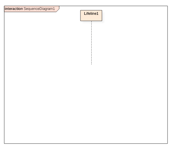 Interaction Diagram