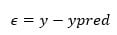 Working of Algorithm