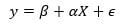 Working of Algorithm