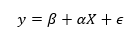 Train a Linear Regression Model