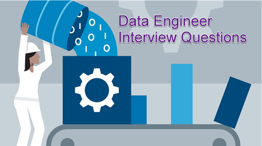 Data Modelling