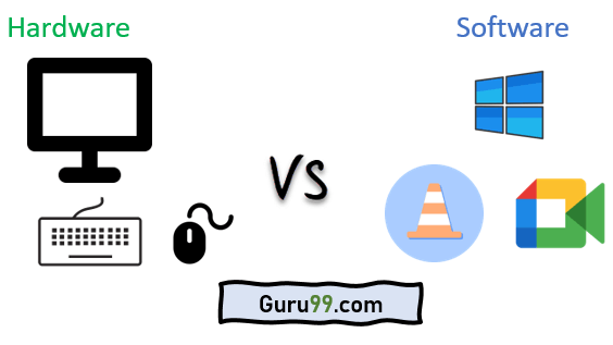 Hardware vs Software