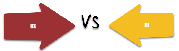 UX Design vs UI Design
