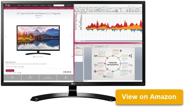 LG 32MA68HY-P 32-Inch
