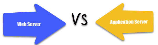 Web Server vs Application Server