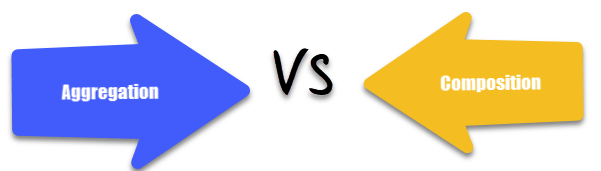 Difference Between Aggregation and Composition