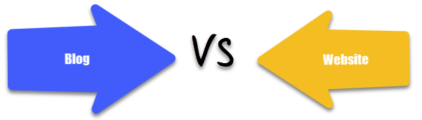 Difference between Blog and Website