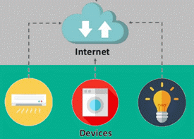 IoT