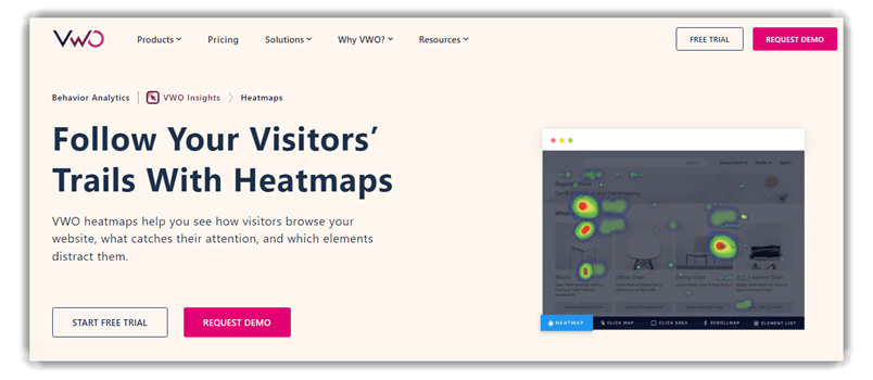 VWO Heatmaps