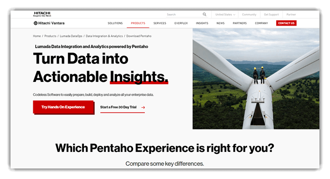 Pentaho