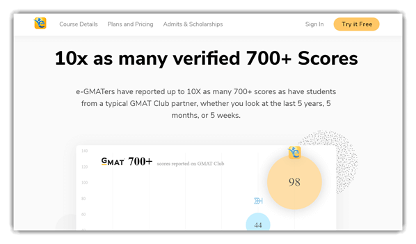 e-GMAT
