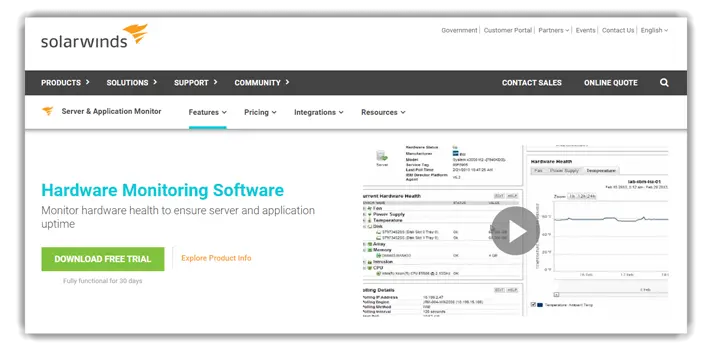 SolarWinds