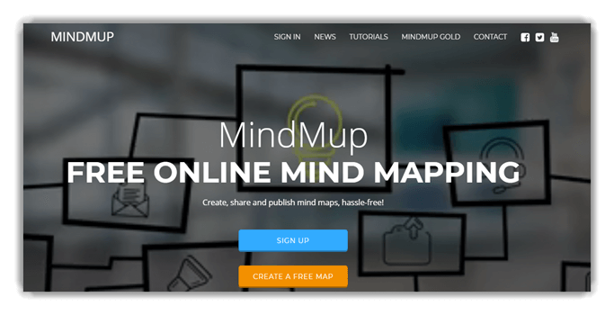 Mindmup