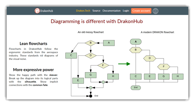 DrakonHub