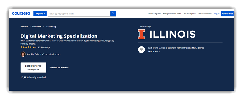 Digital Marketing Specialization