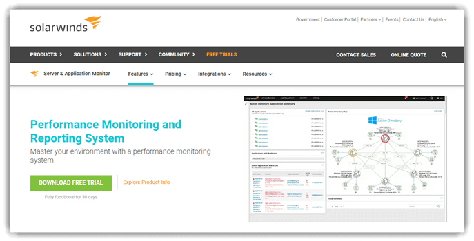 Solarwinds