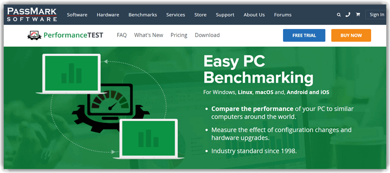 PassMark