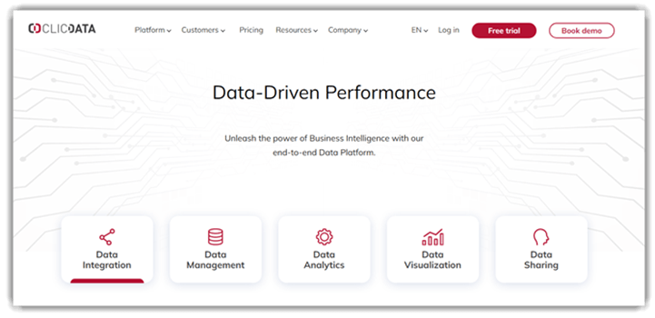 ClicData
