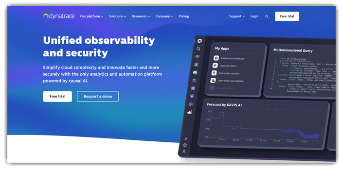Dynatrace