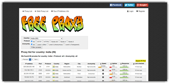Free Proxy