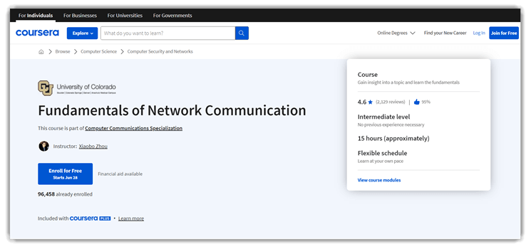 Fundamentals of Network Communication