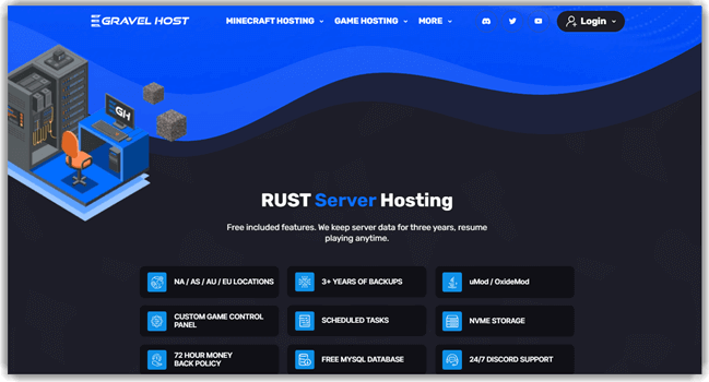 Gravel Host
