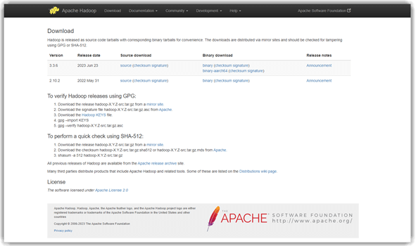 Hadoop