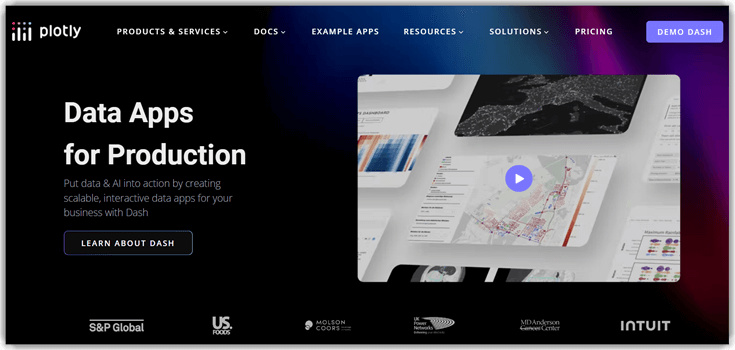Plotly