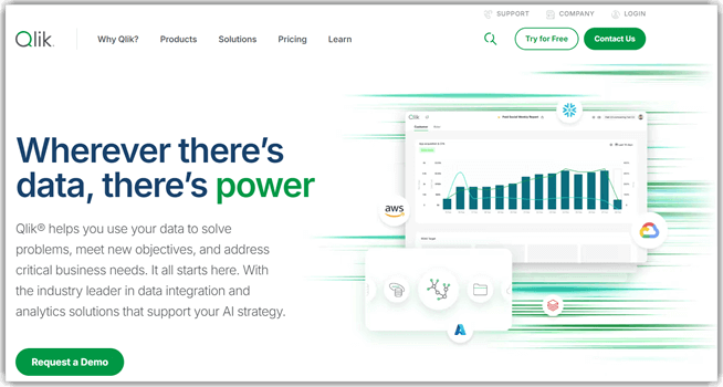 QlikView