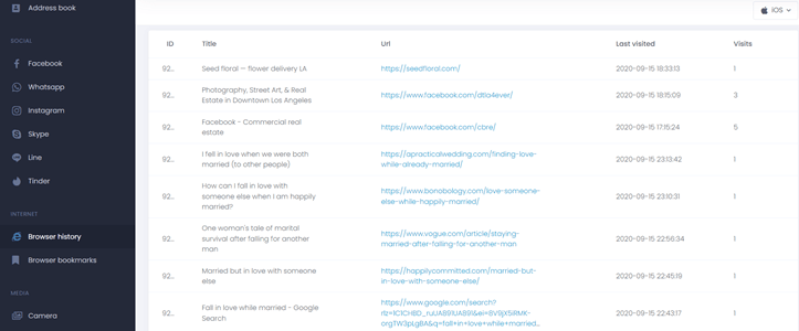 Browser History Tracker