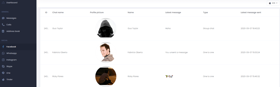 Social Media Monitoring