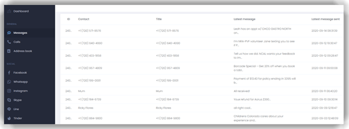 View Text Messages