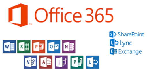 Microsoft Office 365 Product Suite