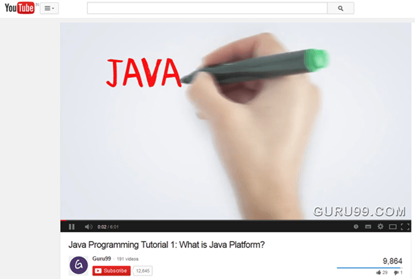 Digital Marketing Tutorial: Online Course