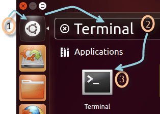 Terminal V/s File Manager &  The CD command