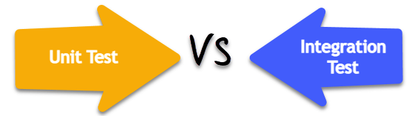 Unit Test vs Integration Test