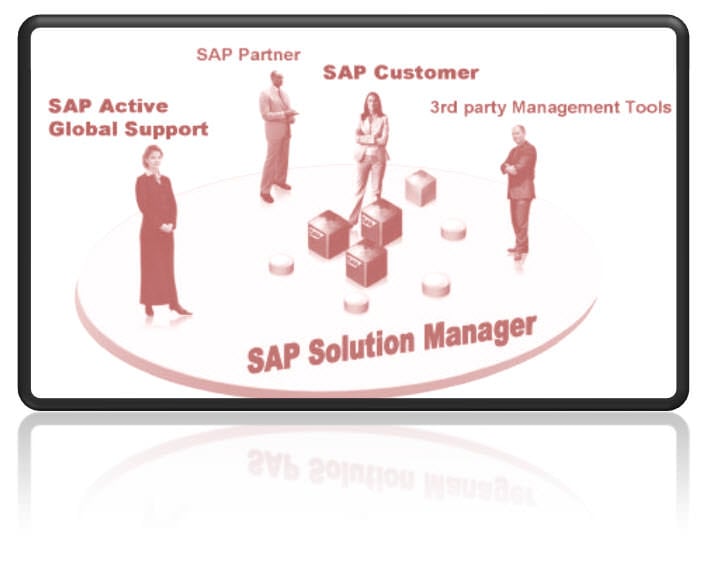 Overview of SAP Solution Manager
