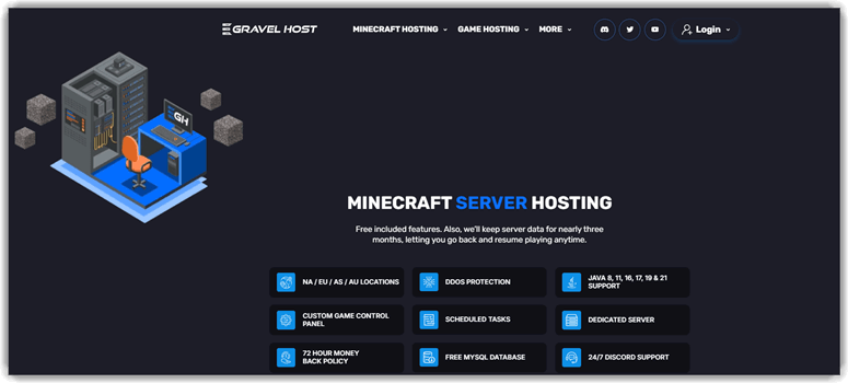 Gravel Host