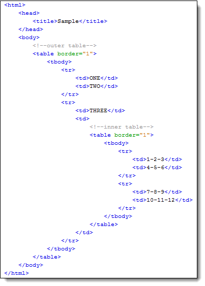 How to Access Nested Tables in Selenium