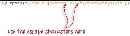 Selenium Web table example with Attributes as Predicates