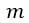 One Sample T-Test in R