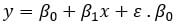 Simple Linear Regression in R