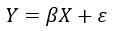 Multiple Linear Regression in R