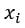 Multiple Linear Regression in R