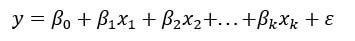 Continuous Variables in R